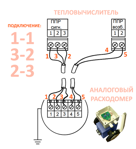 Подключение расходомеров к ТЭСМА-106