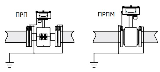 Заземление расходомеров в ТЭСМА-106