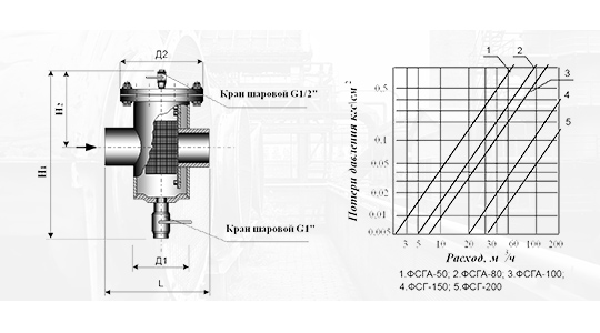 Проектная документация Проектная документация